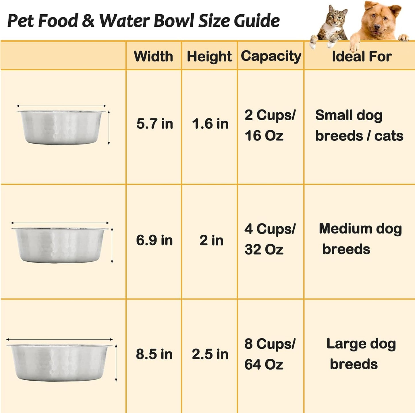 3 Pack Hammered Stainless Steel Cat Bowls, 2 Cups/16 Oz Premium Metal Puppy Feeder Bowl Set for Raised Feeding Station Basic Kitten Food & Water Dishes for Small & Medium Pets Dishwasher Safe