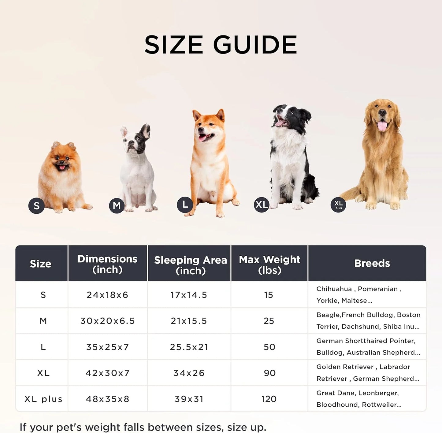 Orthopedic Dog Beds for Extra Large Dogs, Waterproof Memory Foam XL Pet Bed with Sides, Non-Slip and Egg-Crate Foam Big Dog Couch Sofa with Washable Removable Corduroy Cover, Blue