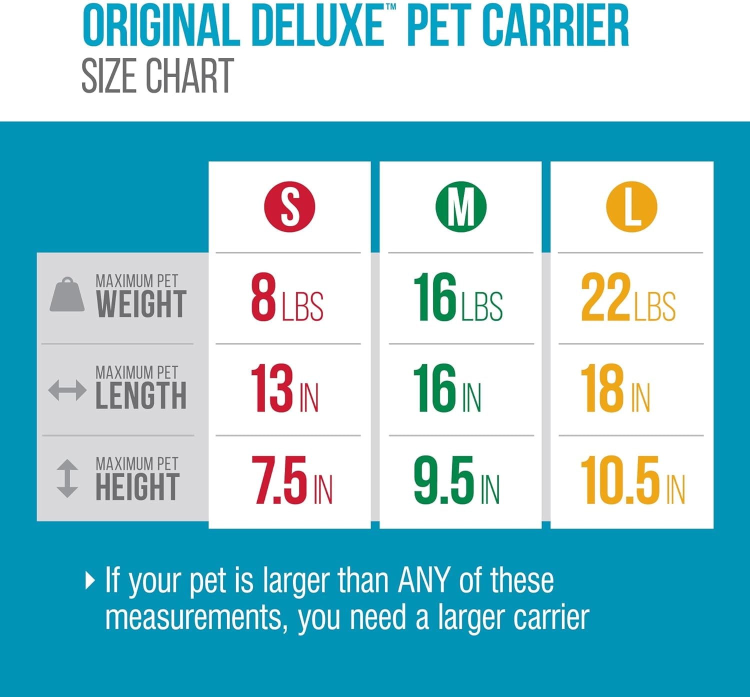 Deluxe Soft-Sided Pet Carrier – Airline Approved Large Travel Bag (Black Lattice)