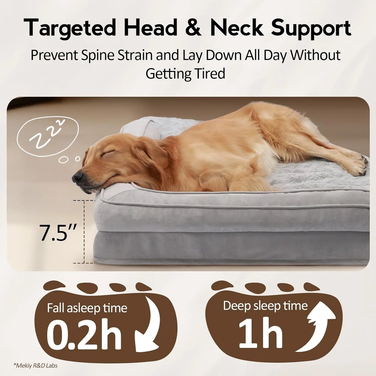 Orthopedic Memory Foam Dog Bed for Senior Dogs – Washable, Non-Slip
