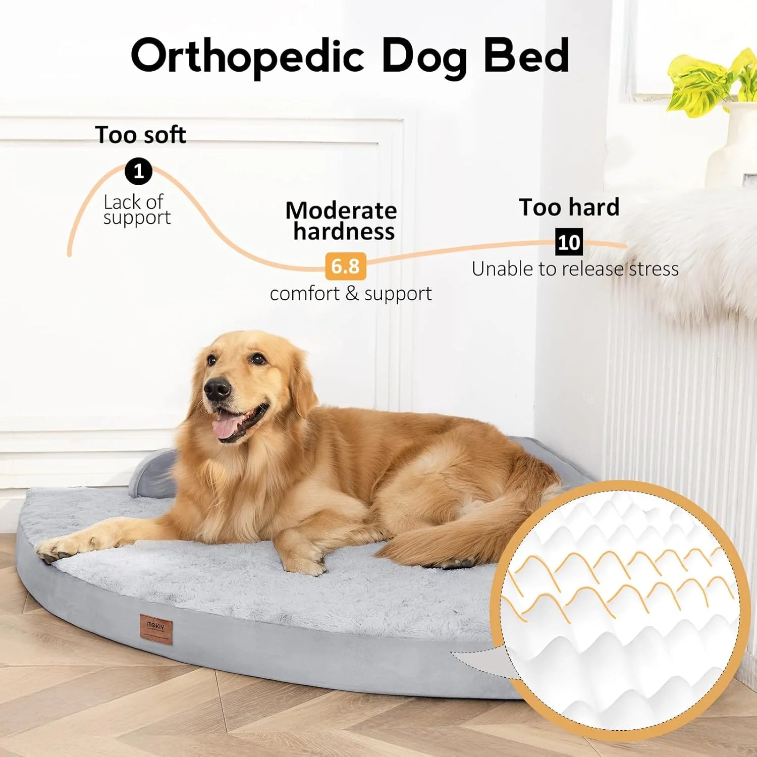 Orthopedic Memory Foam Dog Bed for Senior Dogs – Washable, Non-Slip